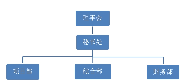 1717747826377186xdkQ.png 微信截图_20240607160921.png